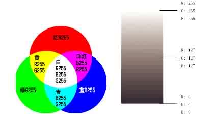 ƽO(sh)Ӌ(j)Ӗ(xn)PSܛɫģʽ1