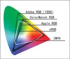 ƽO(sh)Ӌ(j)Ӗ(xn)PSܛɫģʽ2