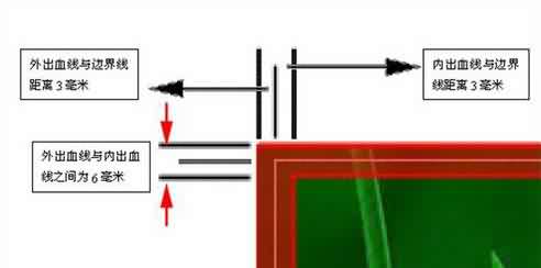 ƽO(sh)Ӌ(j)ӡˢ֪RӡˢI(y)g(sh)Z2