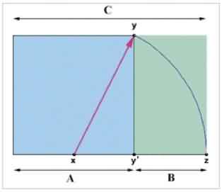 W(wng)Ҏ(gu);W(wng)E