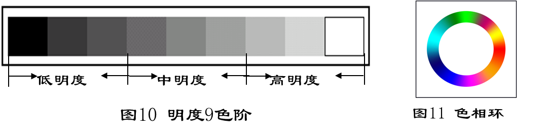 ƽO(sh)Ӌ(j)Ӗ(xn)ɫ֪R