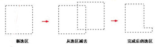 天津零基礎(chǔ)學(xué)平面設(shè)計來天津博奧教育 天津零基礎(chǔ)學(xué)平面設(shè)計來天津博奧教育
