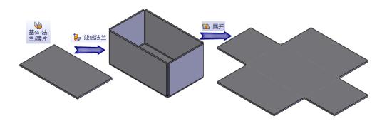 天津激光切割SW軟件培訓(xùn)天津博奧教育 天津激光切割SW軟件培訓(xùn)天津博奧教育