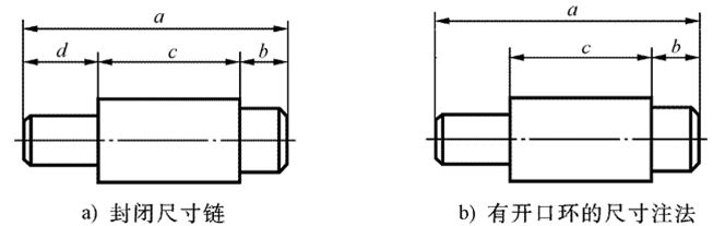 天津電腦軟件培訓(xùn) 天津電腦軟件培訓(xùn)