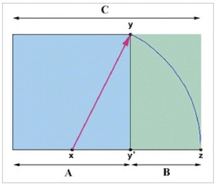 天津平面設(shè)計(jì)培訓(xùn)博奧
