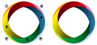 平面設(shè)計(jì)AI軟件培訓(xùn)