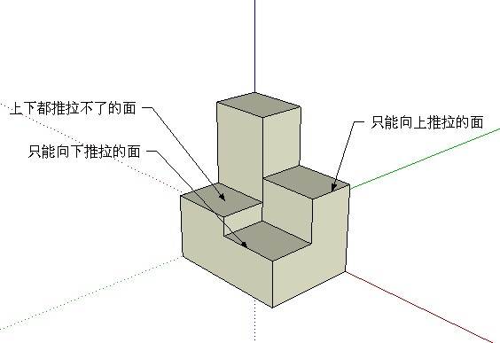 sketchup培訓(xùn)開課信息