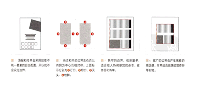 天津平面設計培訓