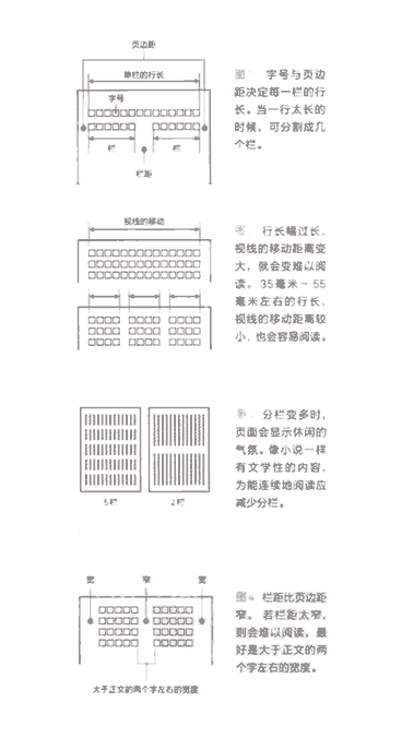 天津平面設(shè)計(jì)培訓(xùn)