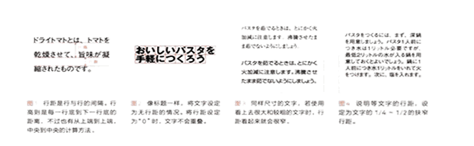 天津平面設(shè)計(jì)培訓(xùn)行間距講解2