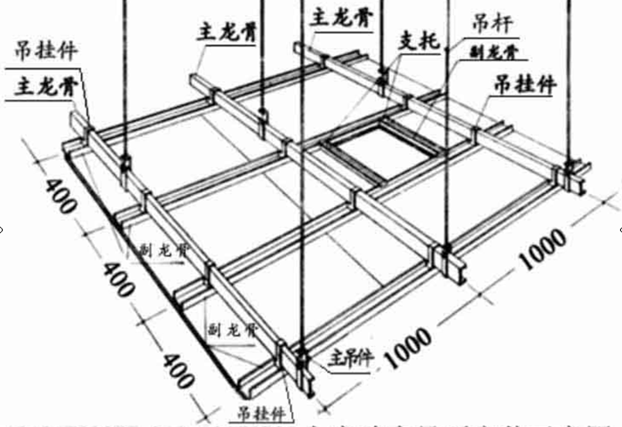 室內(nèi)設(shè)計(jì)培訓(xùn)工藝講解 室內(nèi)設(shè)計(jì)培訓(xùn)工藝講解
