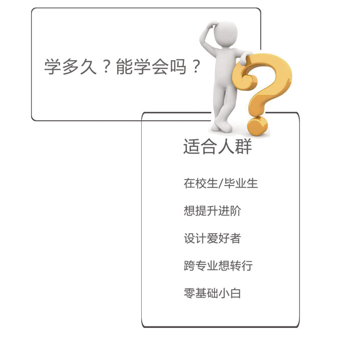 CAD培訓(xùn)學(xué)多久能學(xué)會嗎